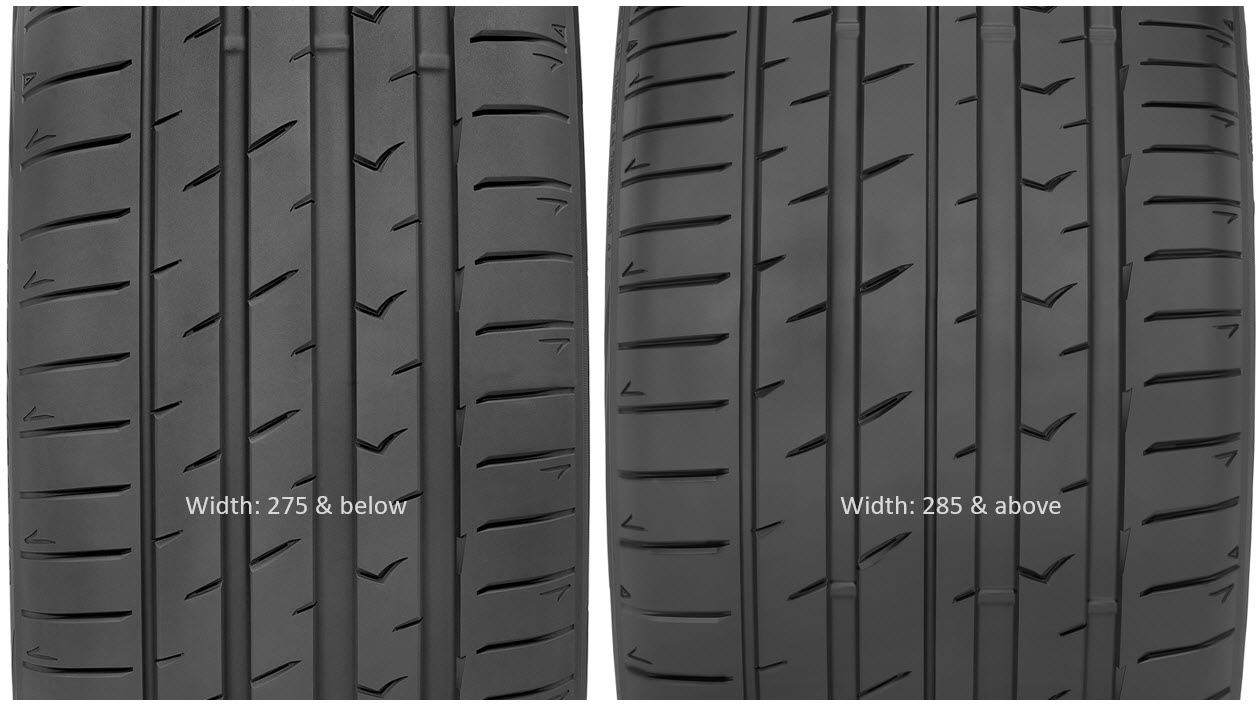 Proxes Sport 2 275_285 Tread Comparison Tight